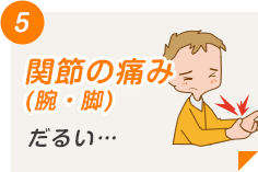 関節の痛み(腕・脚)